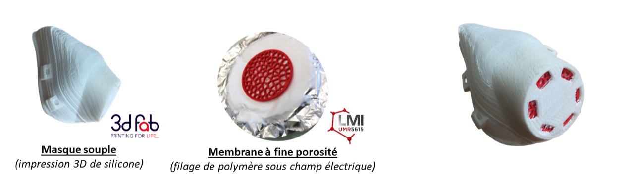 Conception et fabrication dun masque souple pour la filtration de particules fines et de virus